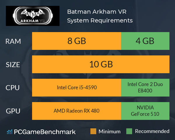 Batman: Arkham VR System Requirements PC Graph - Can I Run Batman: Arkham VR