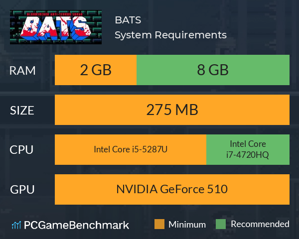 BATS System Requirements PC Graph - Can I Run BATS BATS System Requirements PC Graph - Can I Run BATS