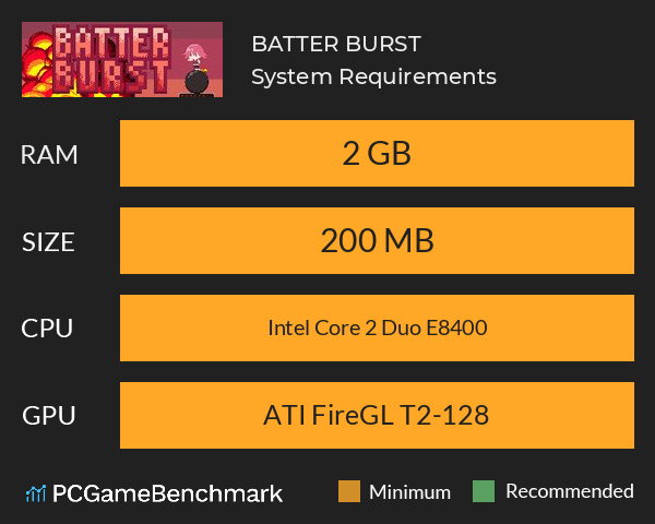 BATTER BURST System Requirements PC Graph - Can I Run BATTER BURST BATTER BURST System Requirements PC Graph - Can I Run BATTER BURST