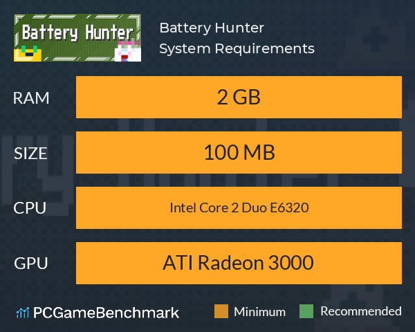 Battery Hunter System Requirements PC Graph - Can I Run Battery Hunter Battery Hunter System Requirements PC Graph - Can I Run Battery Hunter