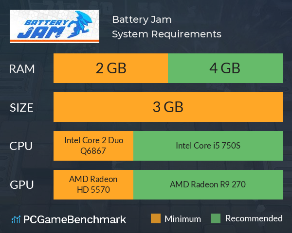 Battery Jam System Requirements PC Graph - Can I Run Battery Jam Battery Jam System Requirements PC Graph - Can I Run Battery Jam