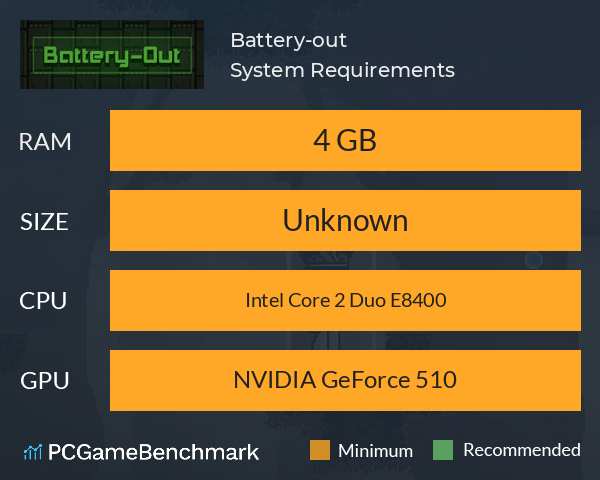 Battery-out System Requirements PC Graph - Can I Run Battery-out Battery-out System Requirements PC Graph - Can I Run Battery-out