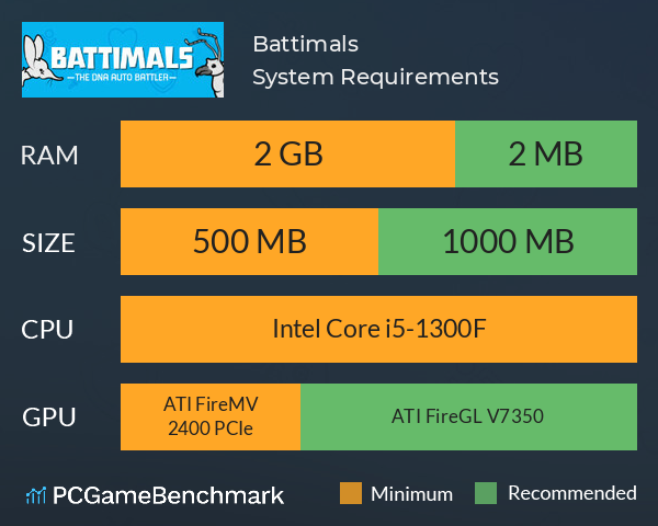 Battimals System Requirements PC Graph - Can I Run Battimals