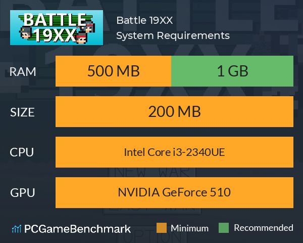 Battle 19XX System Requirements PC Graph - Can I Run Battle 19XX