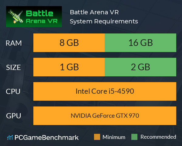 Battle Arena VR System Requirements PC Graph - Can I Run Battle Arena VR