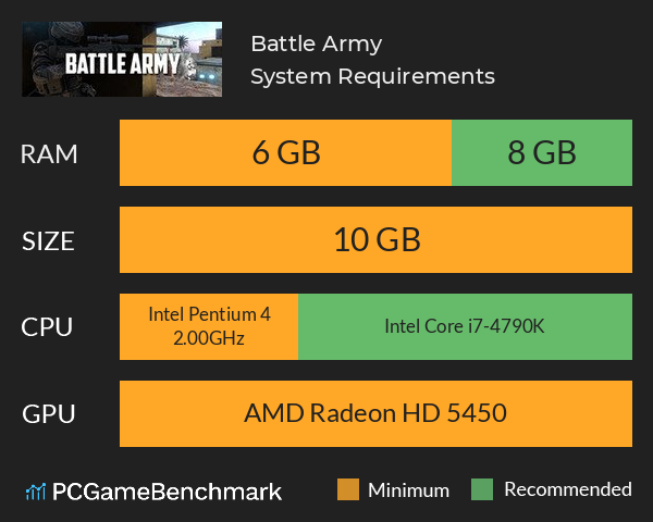 Battle Army System Requirements PC Graph - Can I Run Battle Army Battle Army System Requirements PC Graph - Can I Run Battle Army