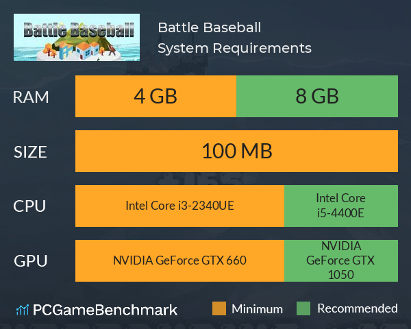 Battle Baseball System Requirements PC Graph - Can I Run Battle Baseball Battle Baseball System Requirements PC Graph - Can I Run Battle Baseball