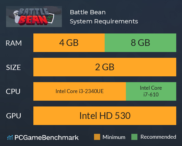 Battle Bean System Requirements PC Graph - Can I Run Battle Bean