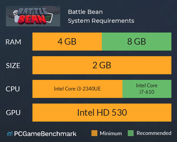 Battle Bean System Requirements PC Graph - Can I Run Battle Bean Battle Bean System Requirements PC Graph - Can I Run Battle Bean