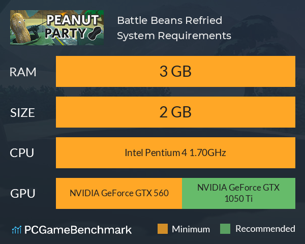 Battle Beans: Refried System Requirements PC Graph - Can I Run Battle Beans: Refried