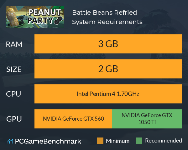 Battle Beans: Refried System Requirements PC Graph - Can I Run Battle Beans: Refried Battle Beans: Refried System Requirements PC Graph - Can I Run Battle Beans: Refried