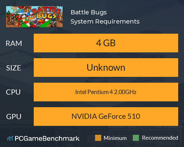 Battle Bugs System Requirements PC Graph - Can I Run Battle Bugs Battle Bugs System Requirements PC Graph - Can I Run Battle Bugs
