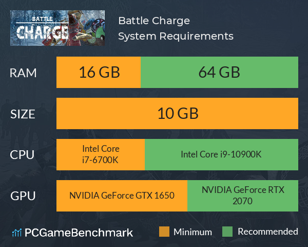 Battle Charge System Requirements PC Graph - Can I Run Battle Charge Battle Charge System Requirements PC Graph - Can I Run Battle Charge