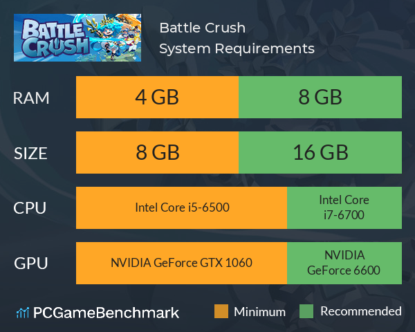 Battle Crush System Requirements PC Graph - Can I Run Battle Crush Battle Crush System Requirements PC Graph - Can I Run Battle Crush