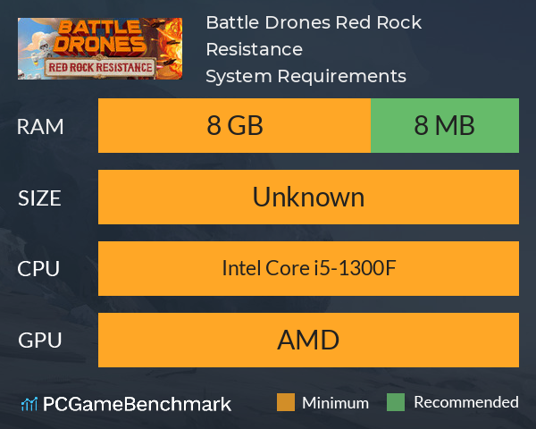 Battle Drones: Red Rock Resistance System Requirements PC Graph - Can I Run Battle Drones: Red Rock Resistance Battle Drones: Red Rock Resistance System Requirements PC Graph - Can I Run Battle Drones: Red Rock Resistance