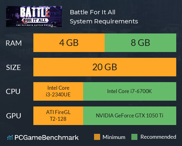 Battle For It All System Requirements PC Graph - Can I Run Battle For It All