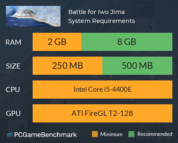 Battle for Iwo Jima System Requirements PC Graph - Can I Run Battle for Iwo Jima Battle for Iwo Jima System Requirements PC Graph - Can I Run Battle for Iwo Jima