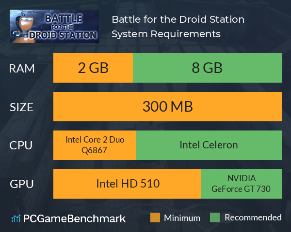 Battle for the Droid Station System Requirements PC Graph - Can I Run Battle for the Droid Station Battle for the Droid Station System Requirements PC Graph - Can I Run Battle for the Droid Station