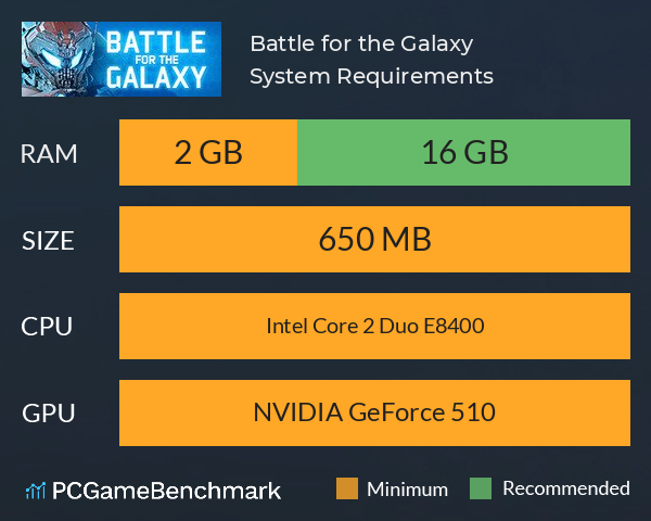 Battle for the Galaxy System Requirements PC Graph - Can I Run Battle for the Galaxy Battle for the Galaxy System Requirements PC Graph - Can I Run Battle for the Galaxy