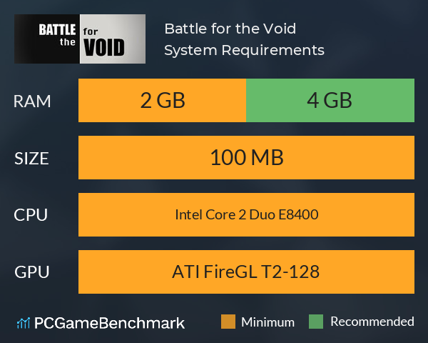 Battle for the Void System Requirements PC Graph - Can I Run Battle for the Void Battle for the Void System Requirements PC Graph - Can I Run Battle for the Void