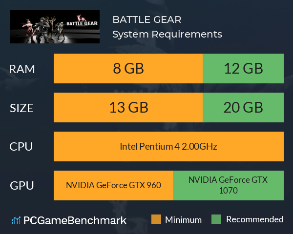 BATTLE GEAR System Requirements PC Graph - Can I Run BATTLE GEAR BATTLE GEAR System Requirements PC Graph - Can I Run BATTLE GEAR