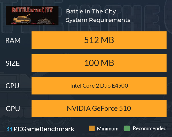 Battle In The City System Requirements PC Graph - Can I Run Battle In The City