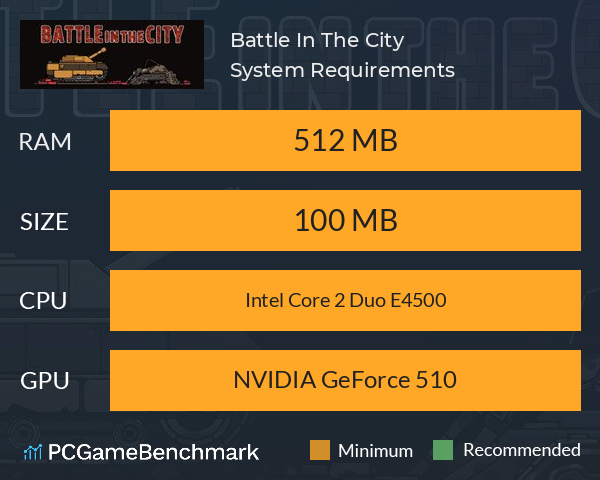 Battle In The City System Requirements PC Graph - Can I Run Battle In The City Battle In The City System Requirements PC Graph - Can I Run Battle In The City
