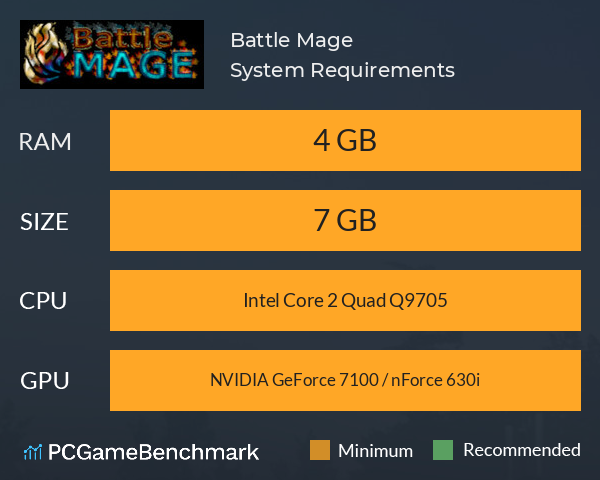 Battle Mage System Requirements PC Graph - Can I Run Battle Mage