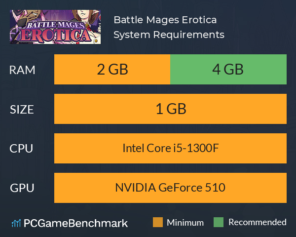 Battle Mages: Erotica System Requirements PC Graph - Can I Run Battle Mages: Erotica Battle Mages: Erotica System Requirements PC Graph - Can I Run Battle Mages: Erotica