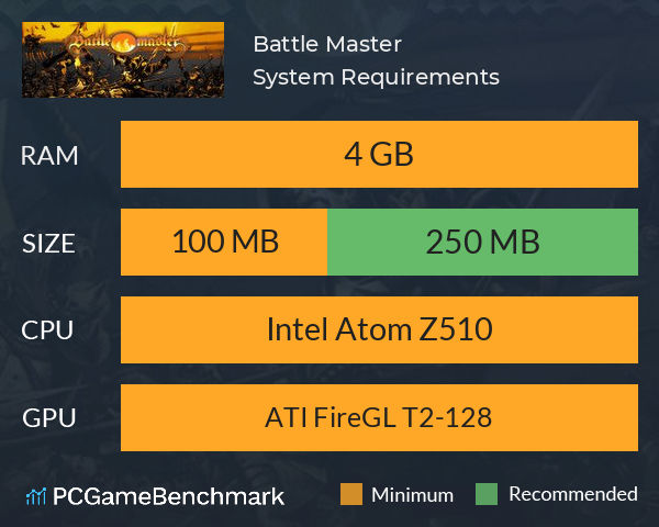 Battle Master System Requirements PC Graph - Can I Run Battle Master Battle Master System Requirements PC Graph - Can I Run Battle Master