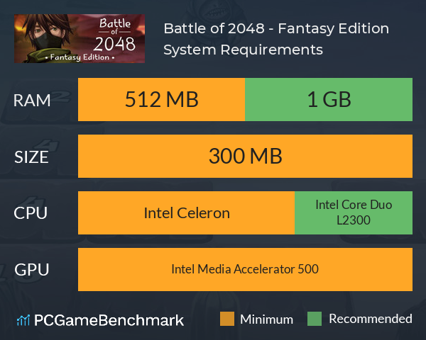 Battle of 2048 - Fantasy Edition System Requirements PC Graph - Can I Run Battle of 2048 - Fantasy Edition Battle of 2048 - Fantasy Edition System Requirements PC Graph - Can I Run Battle of 2048 - Fantasy Edition