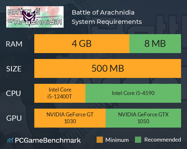 Battle of Arachnidia System Requirements PC Graph - Can I Run Battle of Arachnidia Battle of Arachnidia System Requirements PC Graph - Can I Run Battle of Arachnidia