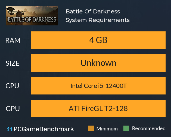 Battle Of Darkness System Requirements PC Graph - Can I Run Battle Of Darkness Battle Of Darkness System Requirements PC Graph - Can I Run Battle Of Darkness
