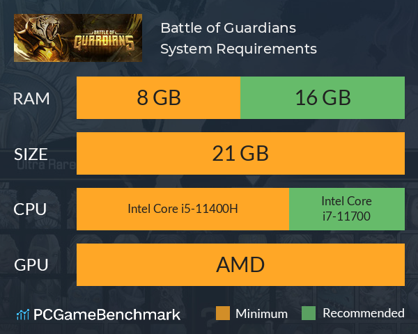 Battle of Guardians System Requirements PC Graph - Can I Run Battle of Guardians