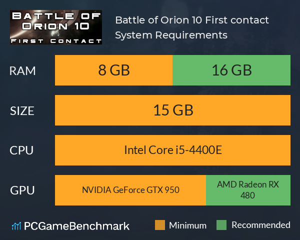 Battle of Orion 10: First contact System Requirements PC Graph - Can I Run Battle of Orion 10: First contact Battle of Orion 10: First contact System Requirements PC Graph - Can I Run Battle of Orion 10: First contact