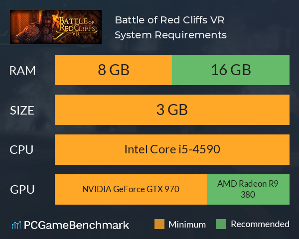 Battle of Red Cliffs VR System Requirements PC Graph - Can I Run Battle of Red Cliffs VR Battle of Red Cliffs VR System Requirements PC Graph - Can I Run Battle of Red Cliffs VR