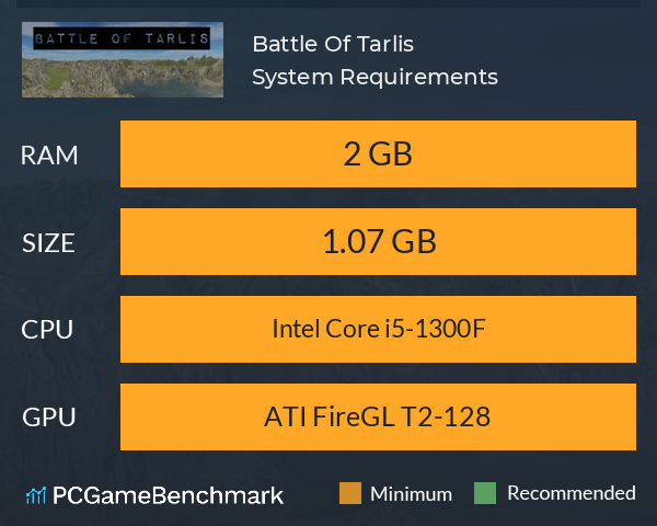 Battle Of Tarlis System Requirements PC Graph - Can I Run Battle Of Tarlis Battle Of Tarlis System Requirements PC Graph - Can I Run Battle Of Tarlis