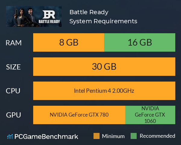 Battle Ready System Requirements PC Graph - Can I Run Battle Ready Battle Ready System Requirements PC Graph - Can I Run Battle Ready