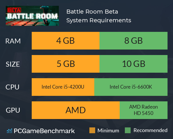 Battle Room Beta System Requirements PC Graph - Can I Run Battle Room Beta