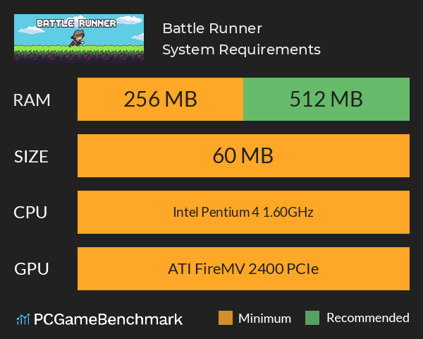 Battle Runner System Requirements PC Graph - Can I Run Battle Runner Battle Runner System Requirements PC Graph - Can I Run Battle Runner