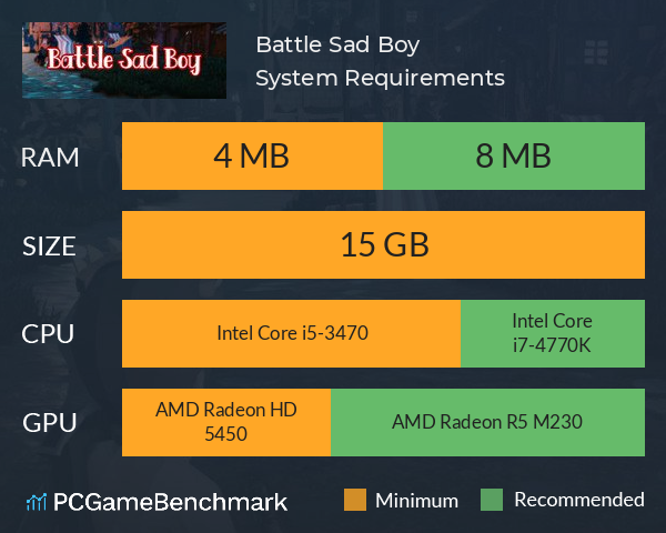 Battle Sad Boy System Requirements PC Graph - Can I Run Battle Sad Boy