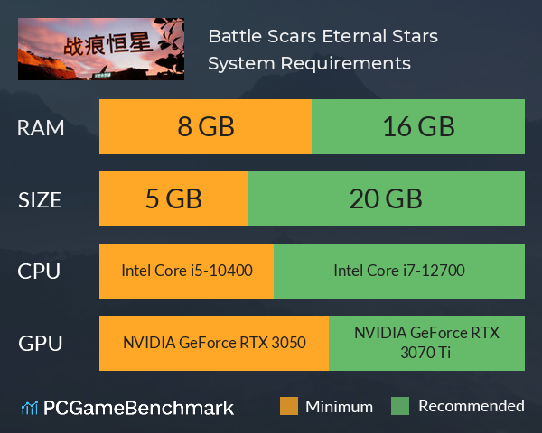 Battle Scars Eternal Stars System Requirements PC Graph - Can I Run Battle Scars Eternal Stars