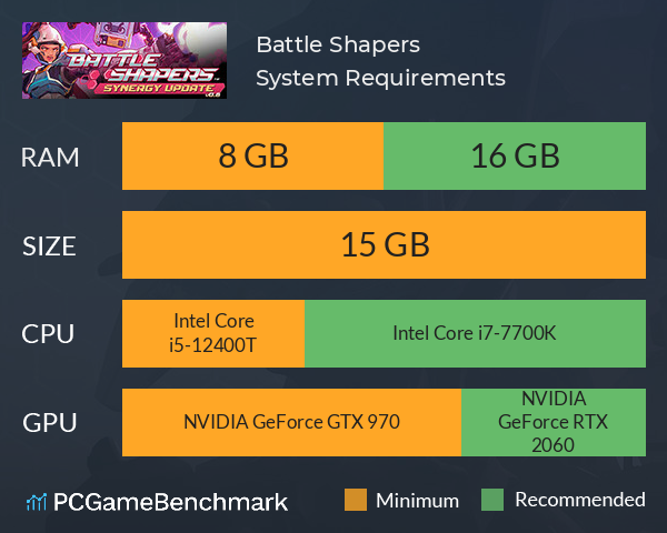 Battle Shapers System Requirements PC Graph - Can I Run Battle Shapers Battle Shapers System Requirements PC Graph - Can I Run Battle Shapers