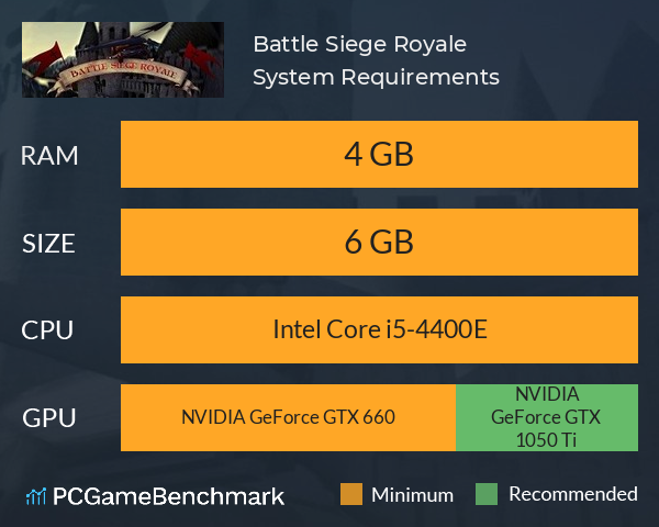 Battle Siege Royale System Requirements PC Graph - Can I Run Battle Siege Royale Battle Siege Royale System Requirements PC Graph - Can I Run Battle Siege Royale