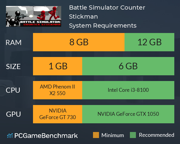 Battle Simulator: Counter Stickman System Requirements PC Graph - Can I Run Battle Simulator: Counter Stickman