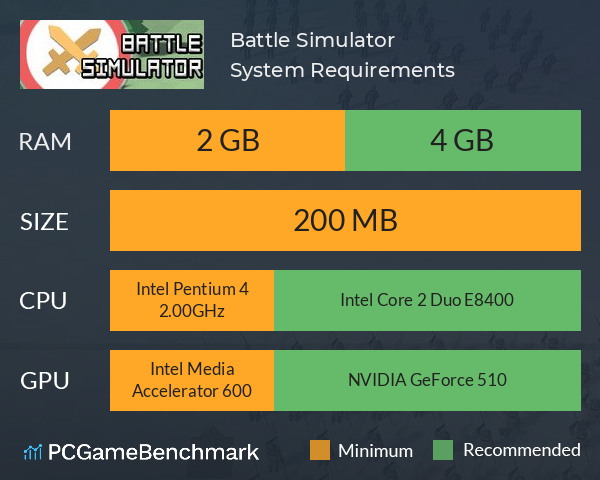 Battle Simulator System Requirements PC Graph - Can I Run Battle Simulator Battle Simulator System Requirements PC Graph - Can I Run Battle Simulator