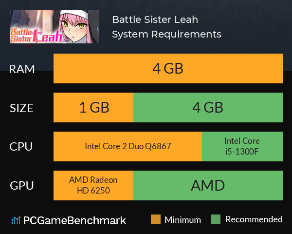 Battle Sister Leah System Requirements PC Graph - Can I Run Battle Sister Leah Battle Sister Leah System Requirements PC Graph - Can I Run Battle Sister Leah