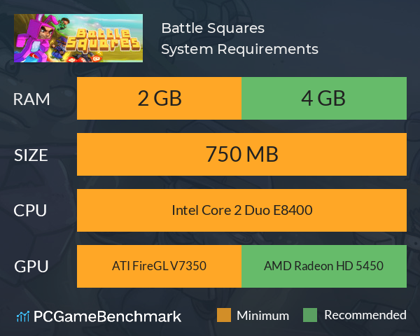 Battle Squares System Requirements PC Graph - Can I Run Battle Squares