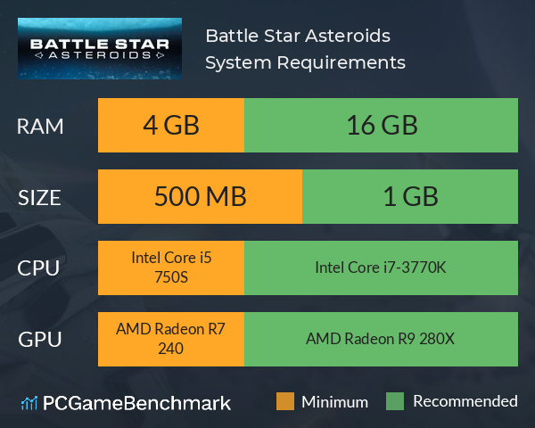 Battle Star Asteroids System Requirements PC Graph - Can I Run Battle Star Asteroids