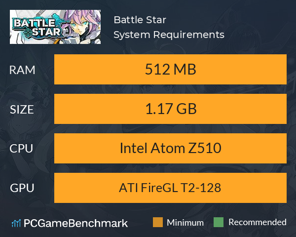Battle Star System Requirements PC Graph - Can I Run Battle Star